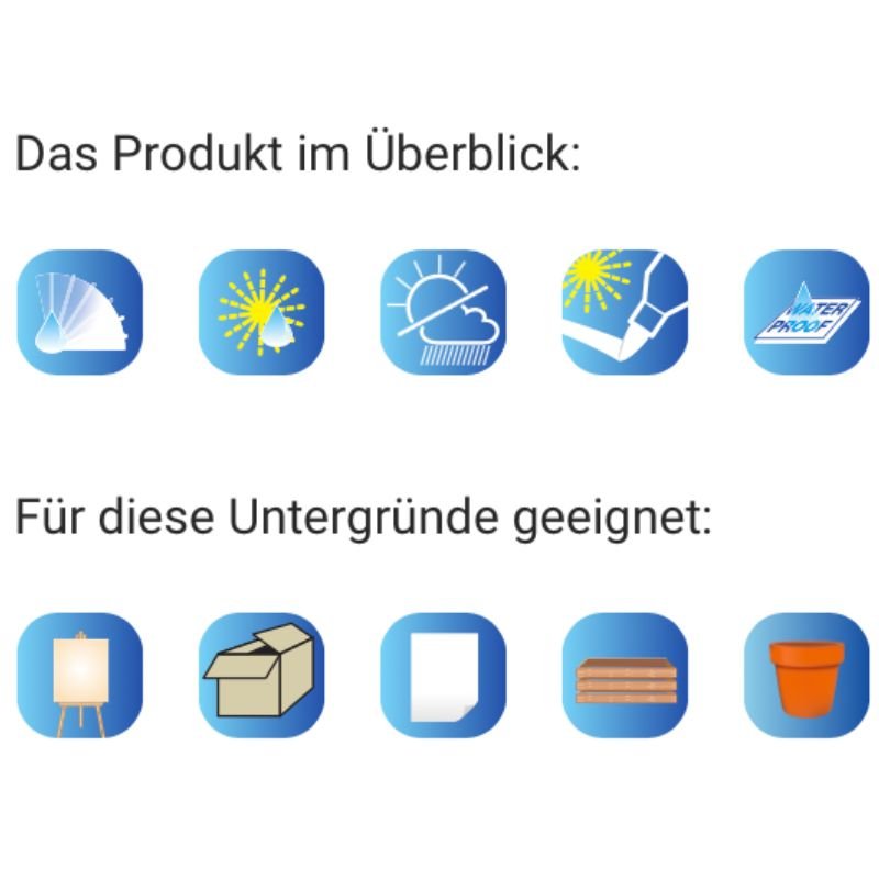 Kalligraphiestifte: Edding - 1255 Set Schwarz 3 Stück – Bild 3