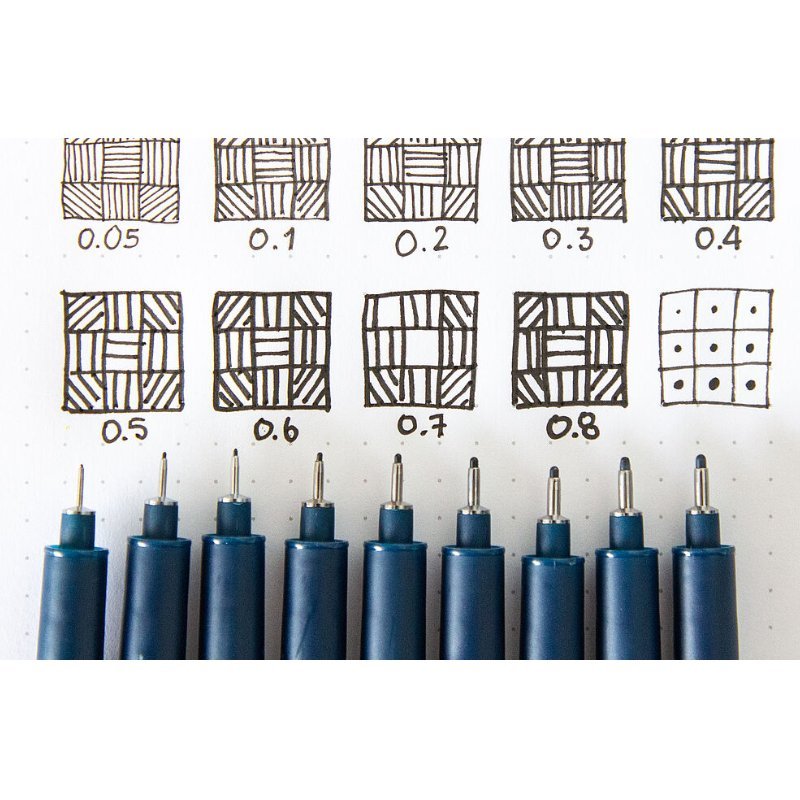 Fineliner-Set: Edding 1880 Schwarz