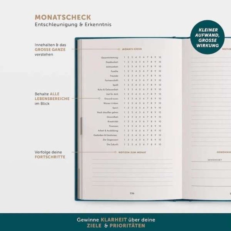 Ur Best Sel Minuten Tagebuch Petrol