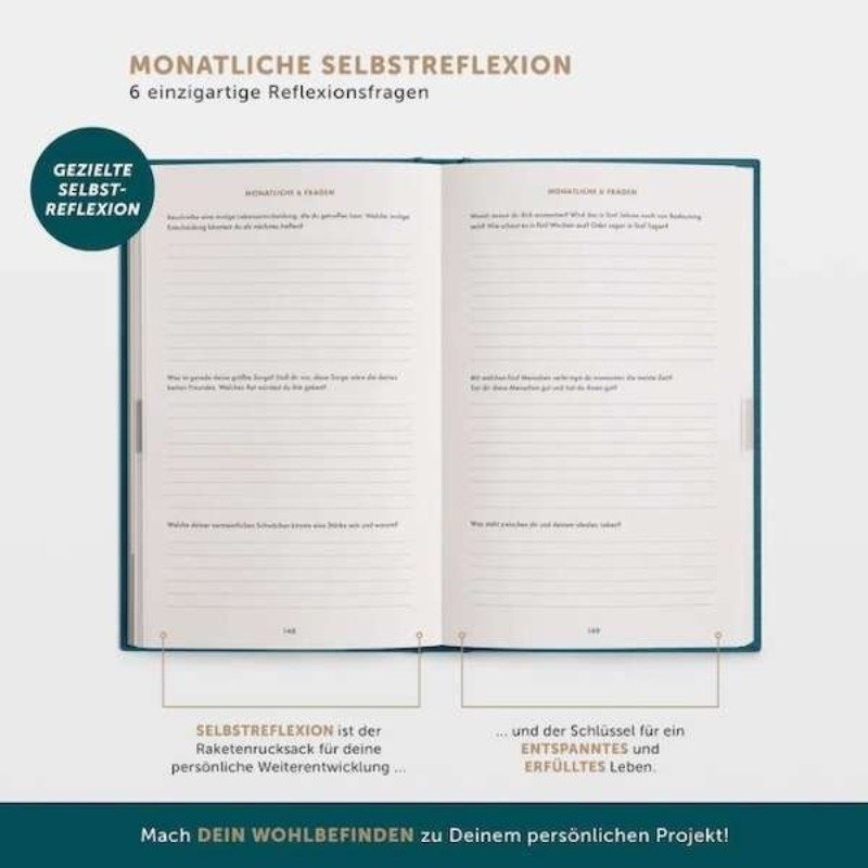 Ur Best Sel Minuten Tagebuch Petrol