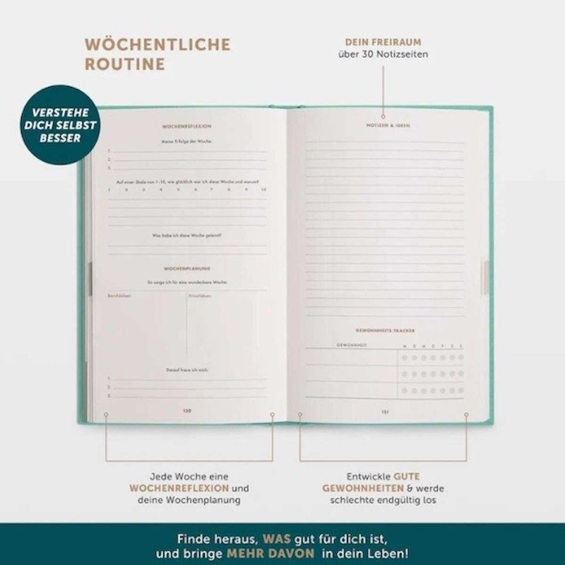 UrBestSelf - Das 6-Minuten-Tagebuch PUR - Türkis – Bild 4